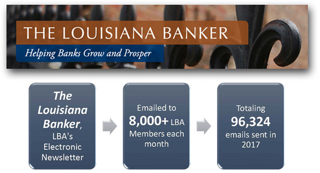 The Louisiana Banker