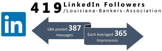 LBA LinkedIn statistics